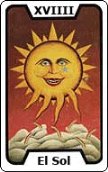 Tirada de tarot amor